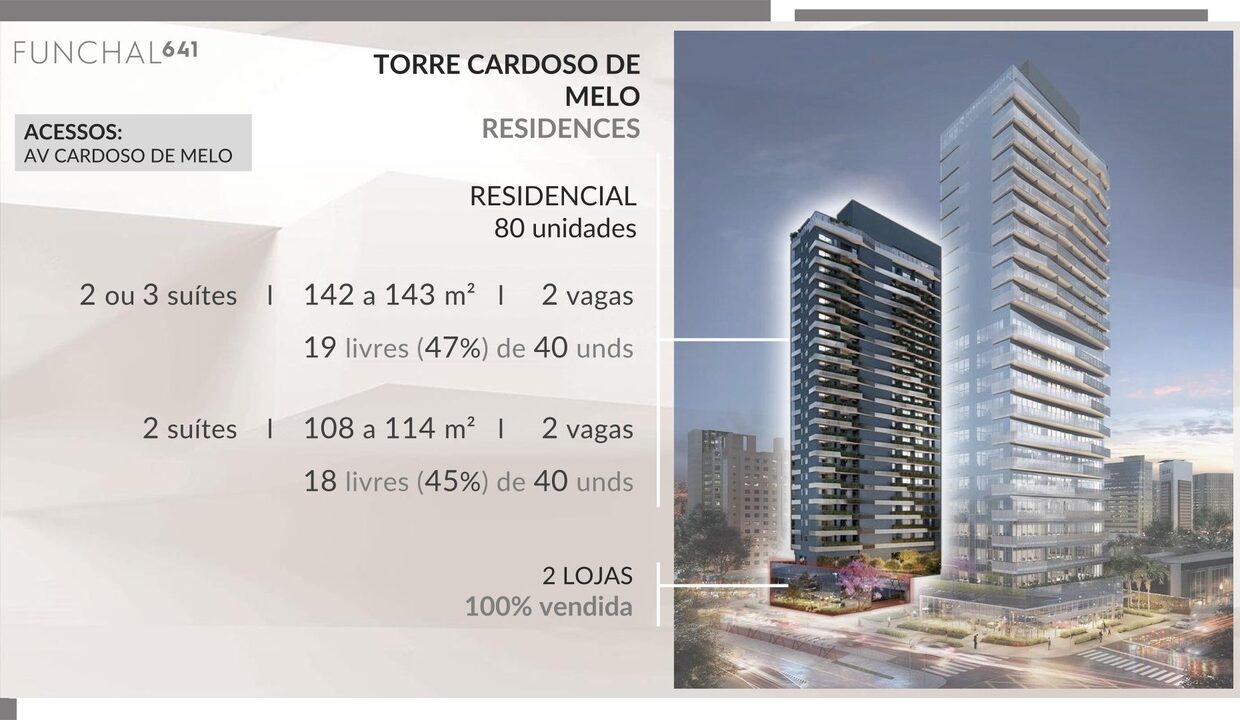 funchal-641-monicapatrocinio@creci.org (1)